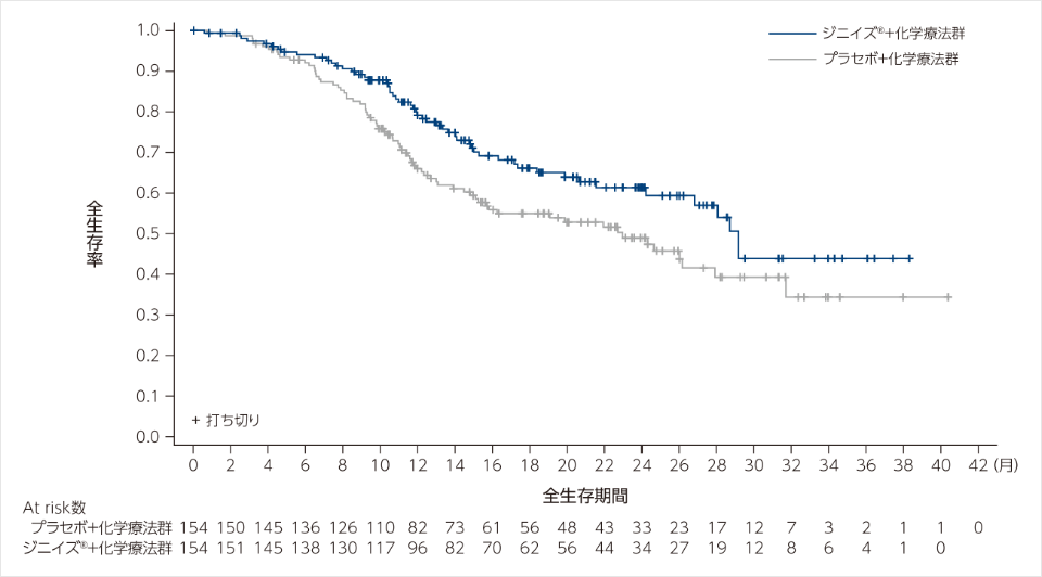 グループ 7814.png