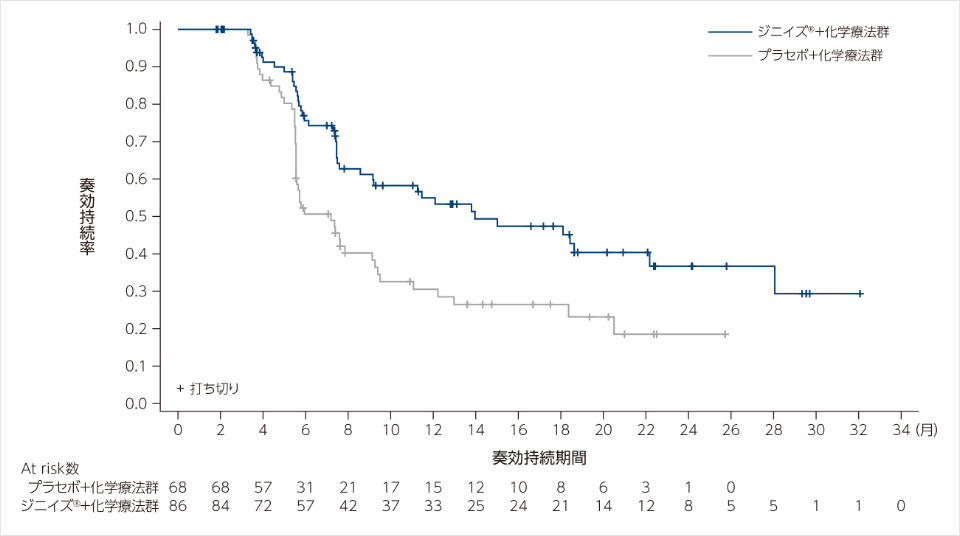 グループ 7818.png
