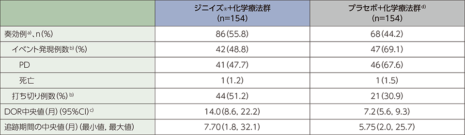 グループ 7819.png