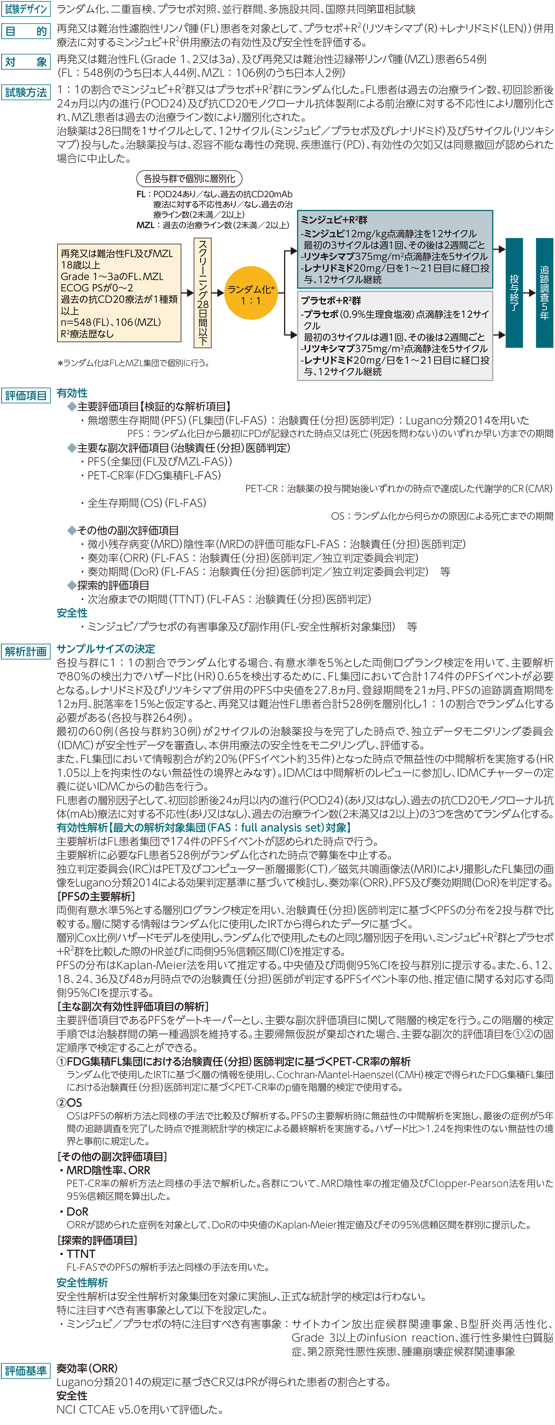 clinical_trial_01-2 (2).png